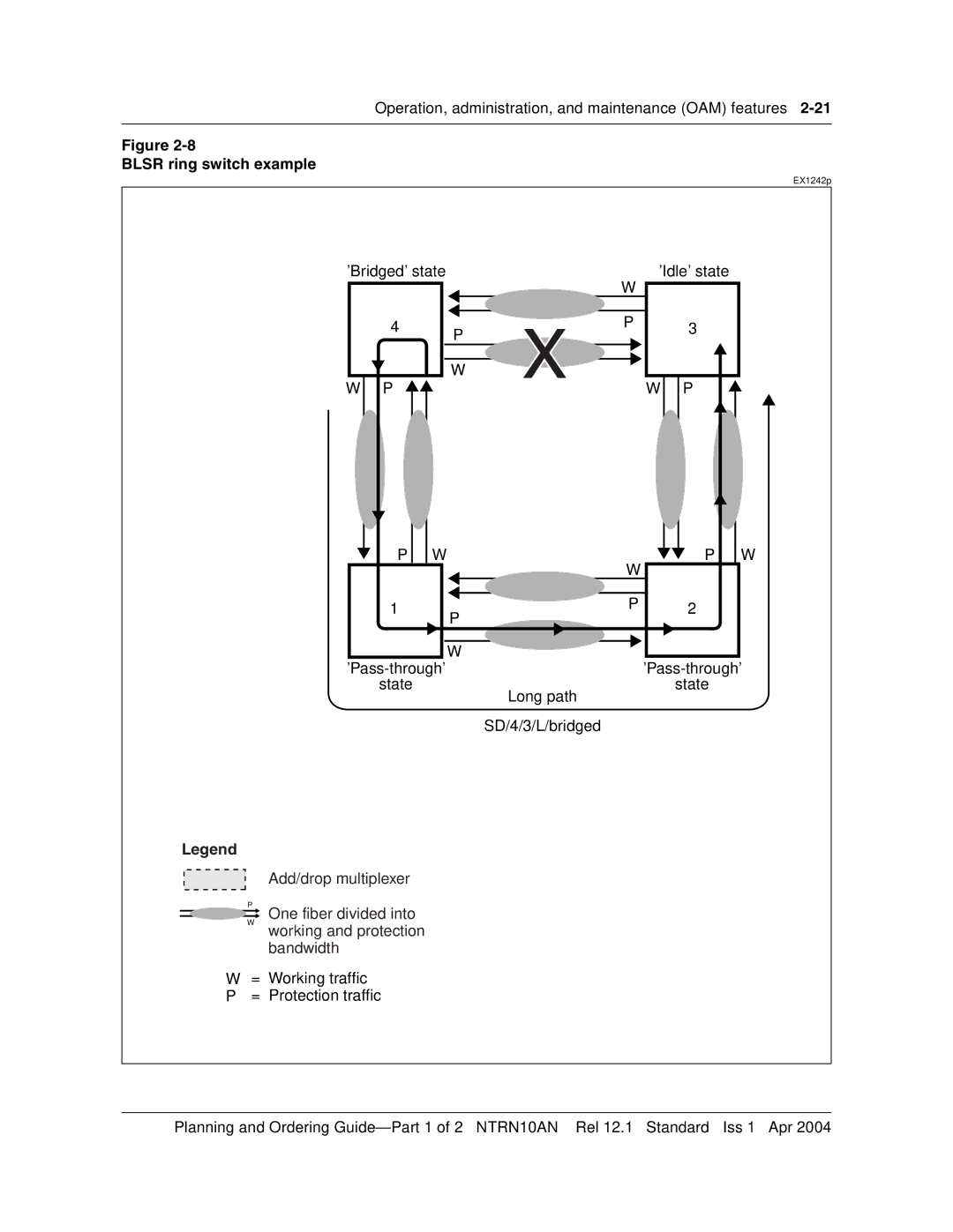 Nortel Networks 3500, NTRN10AN manual EX1242p 