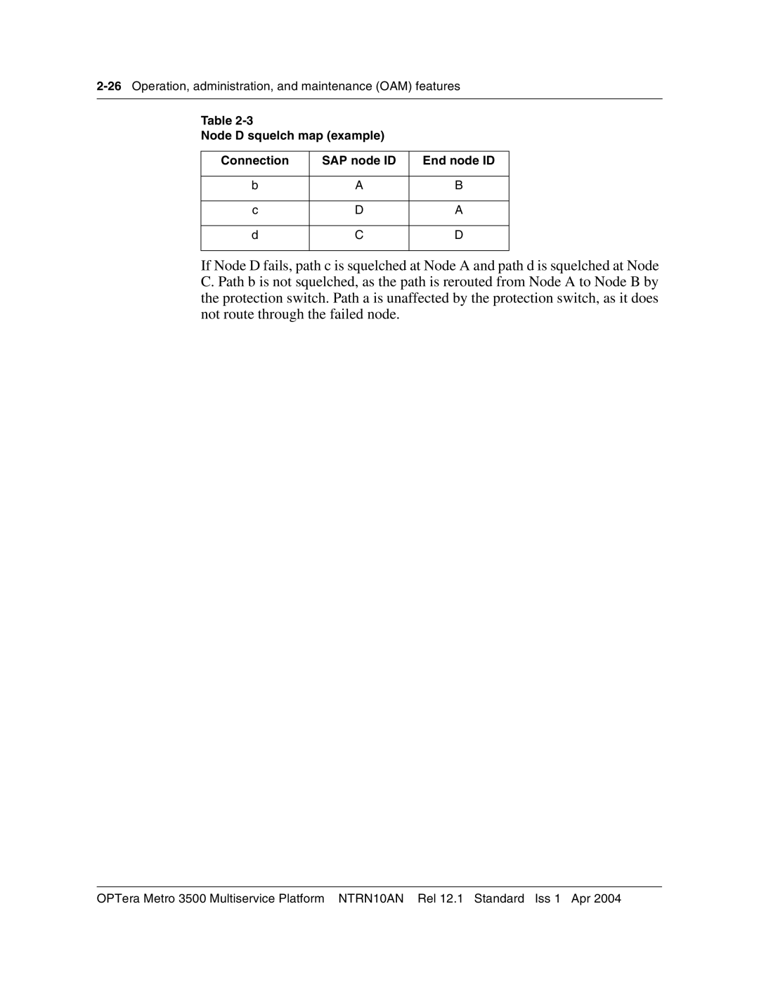 Nortel Networks NTRN10AN, 3500 manual 26Operation, administration, and maintenance OAM features 