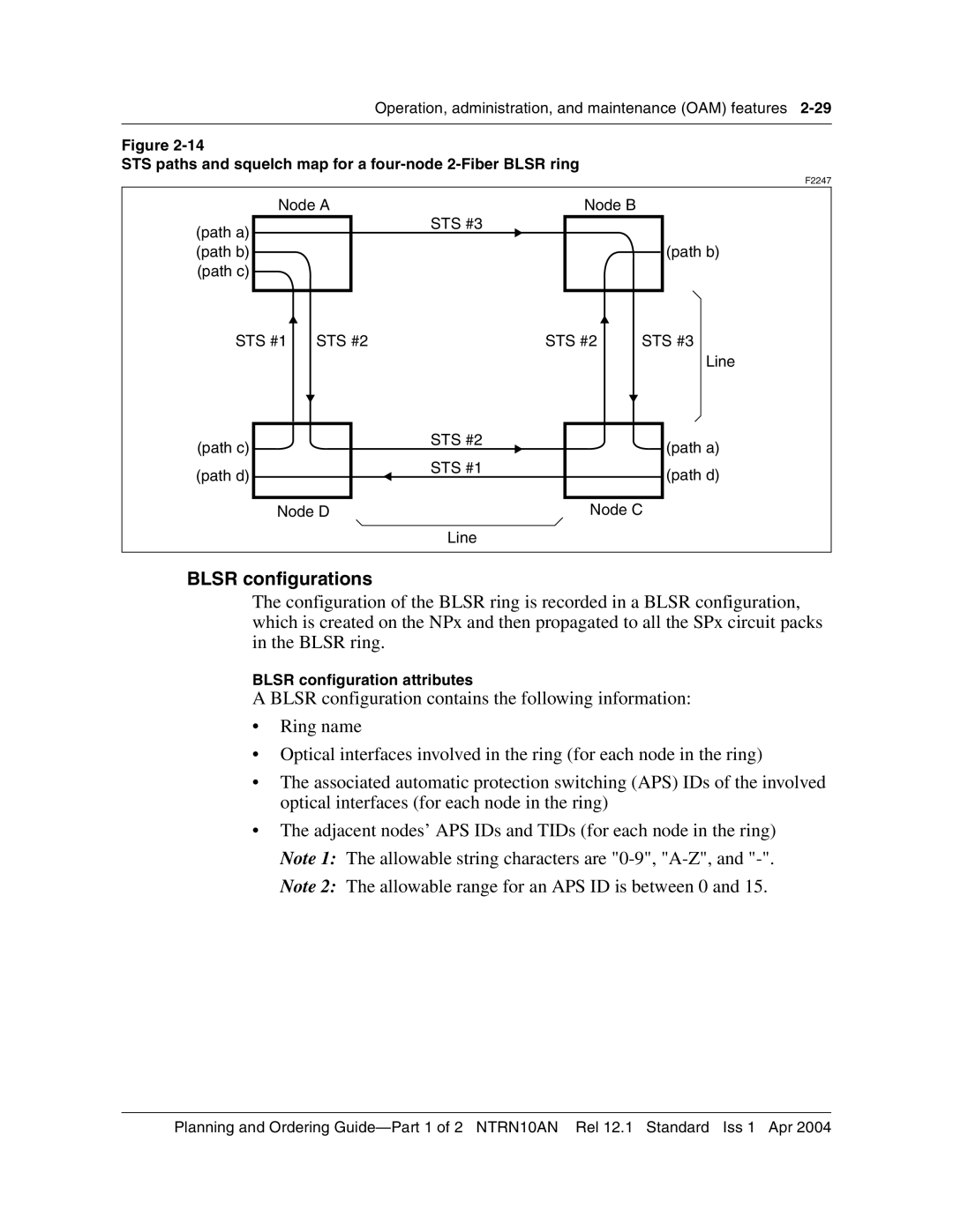 Nortel Networks 3500, NTRN10AN manual Blsr configurations, STS paths and squelch map for a four-node 2-Fiber Blsr ring 