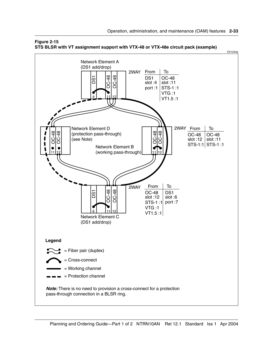 Nortel Networks 3500, NTRN10AN manual Network Element a DS1 add/drop 