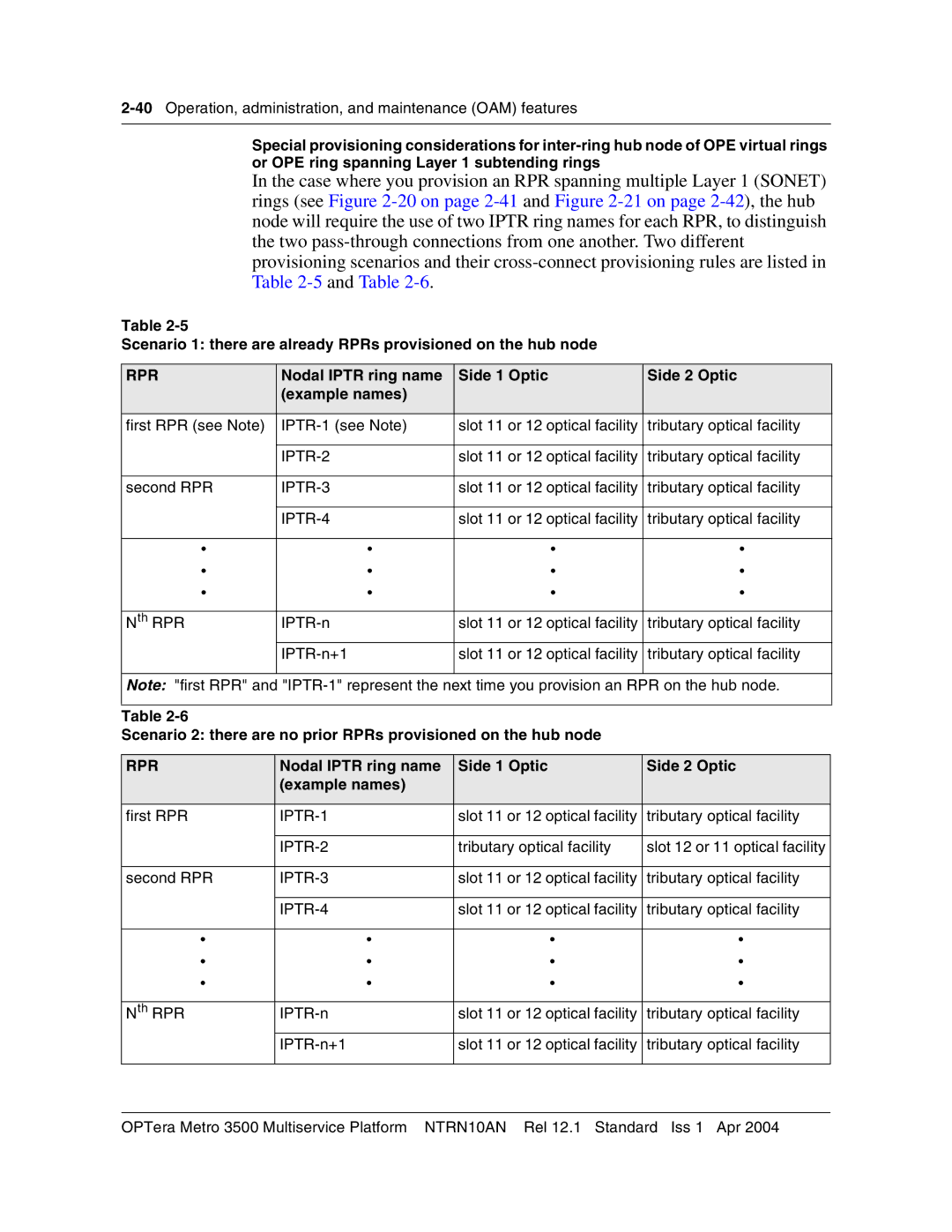 Nortel Networks NTRN10AN, 3500 manual IPTR-2, IPTR-3, IPTR-4, IPTR-1 