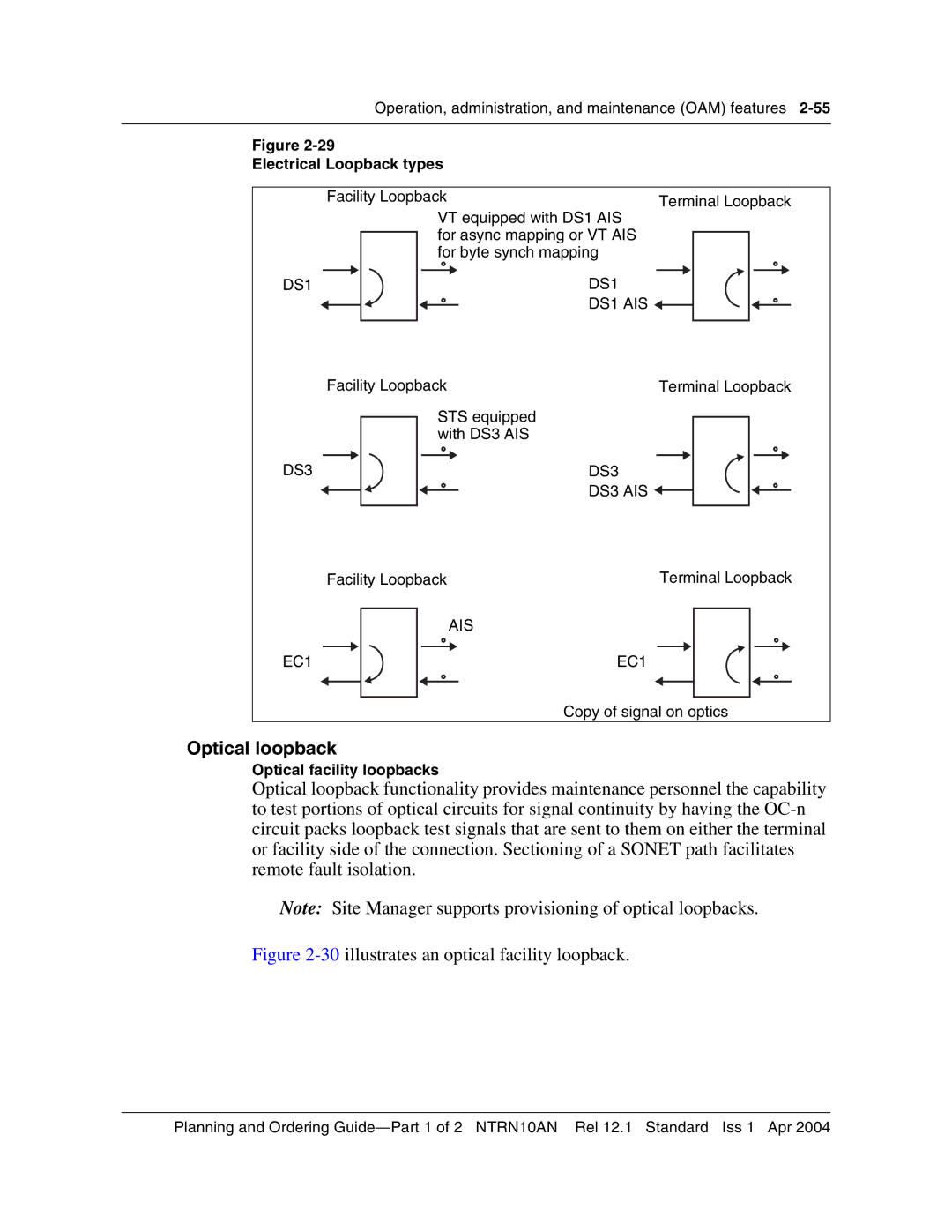 Nortel Networks 3500, NTRN10AN manual Optical loopback, Electrical Loopback types, Optical facility loopbacks 