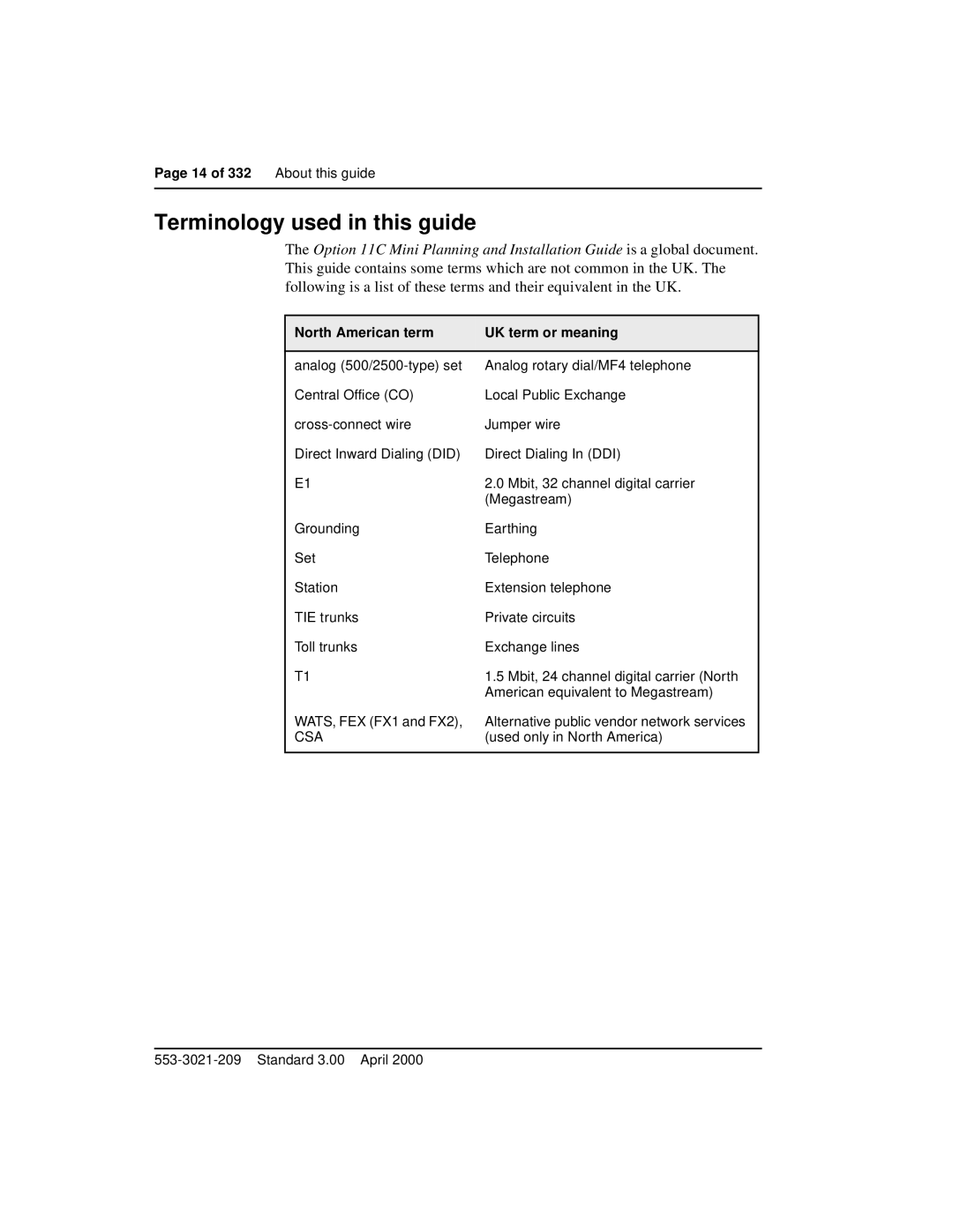 Nortel Networks Option 11C Mini manual Terminology used in this guide, North American term UK term or meaning 