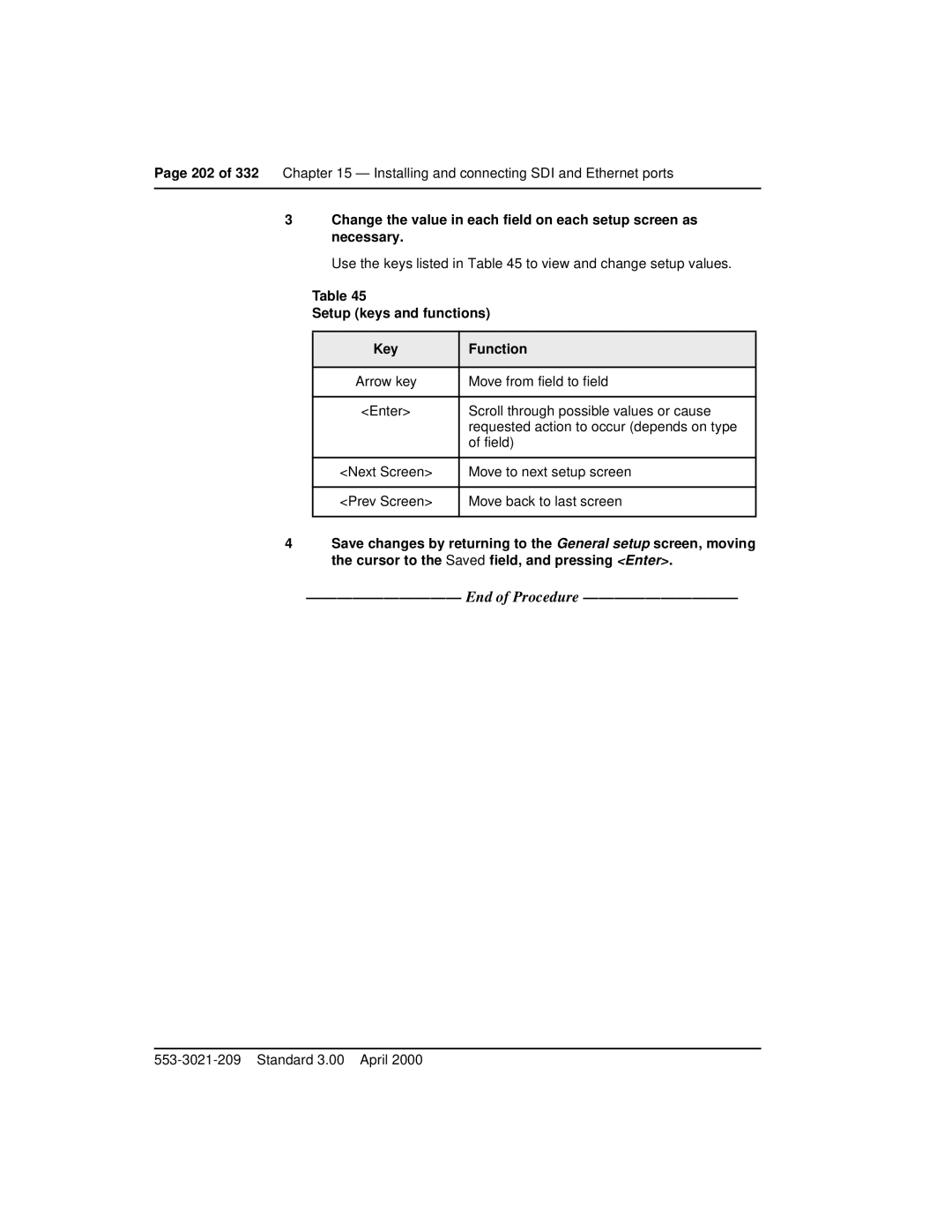 Nortel Networks Option 11C Mini manual Setup keys and functions Key Function 