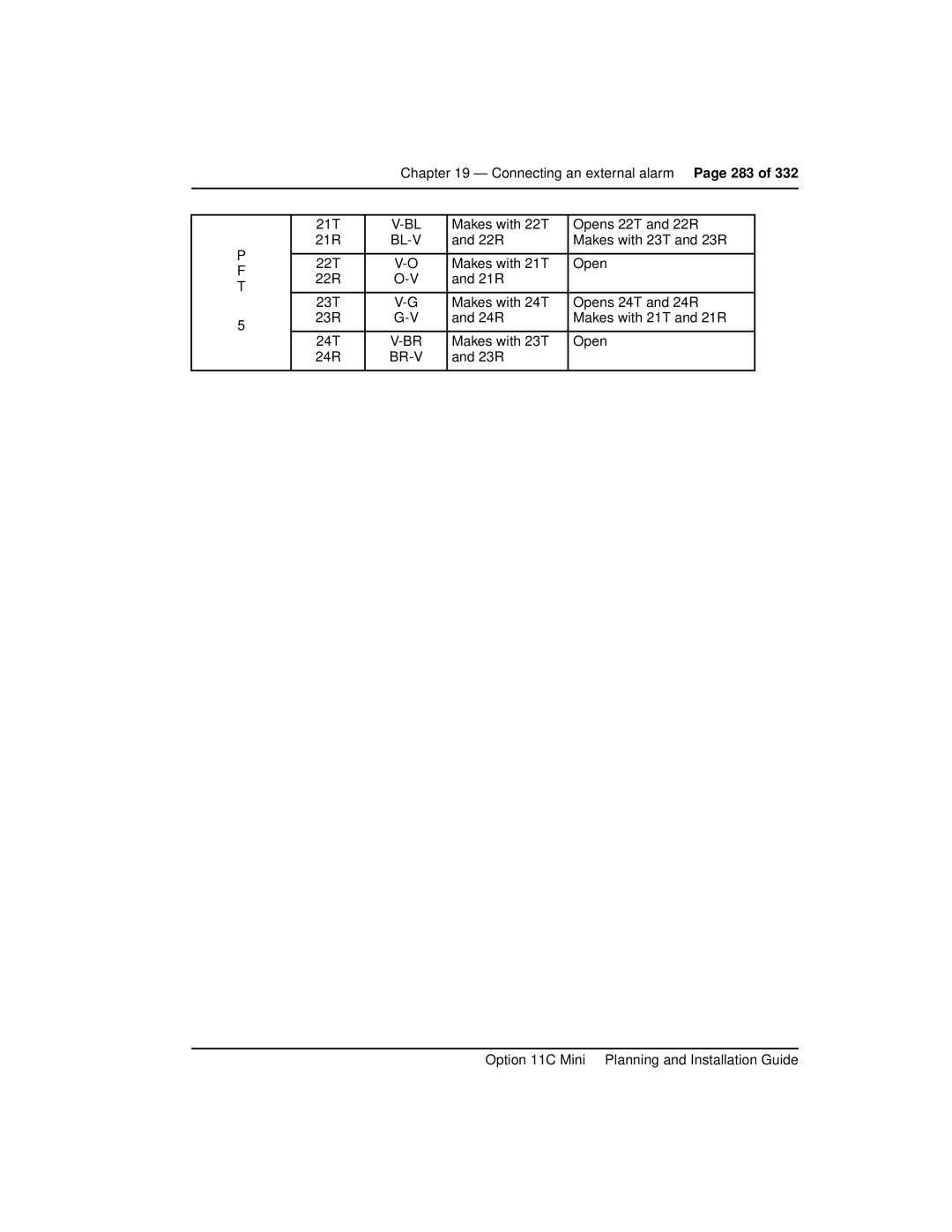 Nortel Networks Option 11C Mini manual 22R Makes with 23T and 23R 22T Makes with 21T Open 