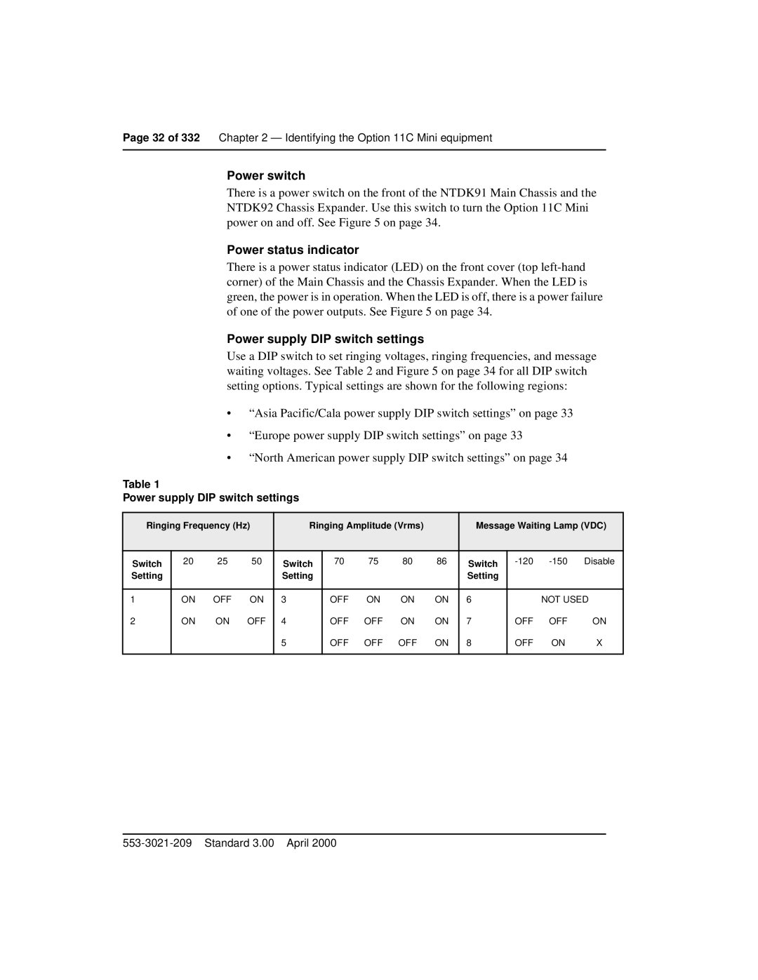 Nortel Networks Option 11C Mini manual Power switch, Power status indicator, Power supply DIP switch settings 