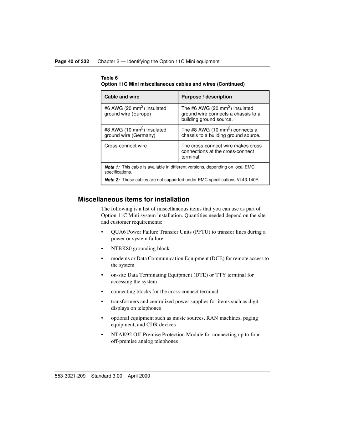 Nortel Networks Option 11C Mini manual Miscellaneous items for installation 