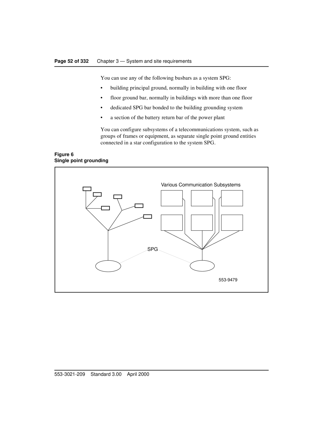 Nortel Networks Option 11C Mini manual Single point grounding 