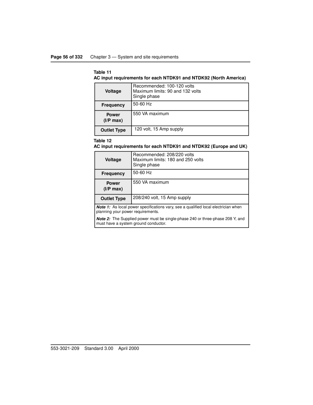 Nortel Networks Option 11C Mini manual Frequency, Max Outlet Type 