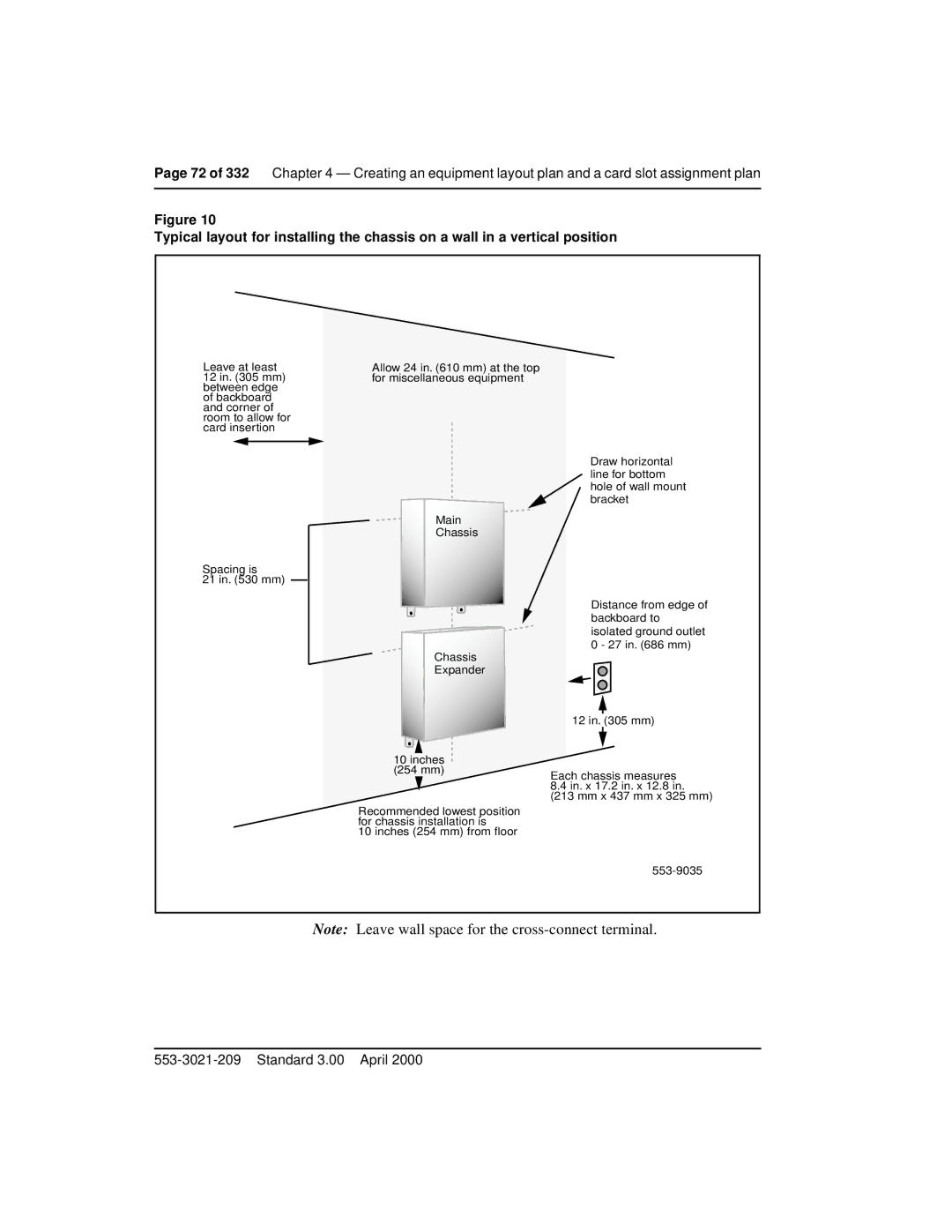 Nortel Networks Option 11C Mini manual Leave at least 