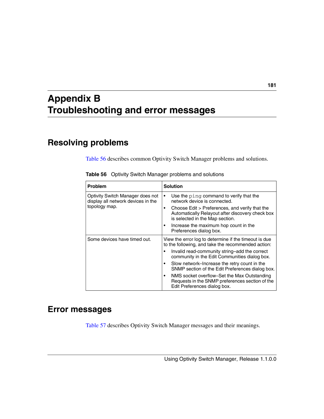 Nortel Networks Resolving problems, Error messages, Optivity Switch Manager problems and solutions, Problem Solution 