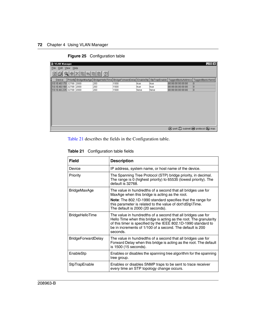 Nortel Networks Optivity Switch manual Describes the fields in the Configuration table, Configuration table fields 