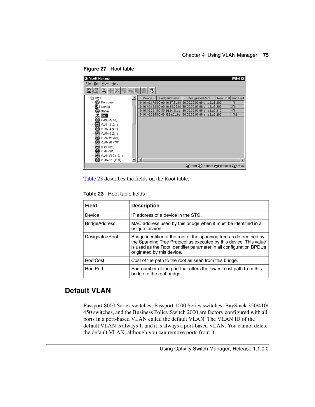 Nortel Networks Optivity Switch manual Default Vlan, Describes the fields on the Root table, Root table fields 