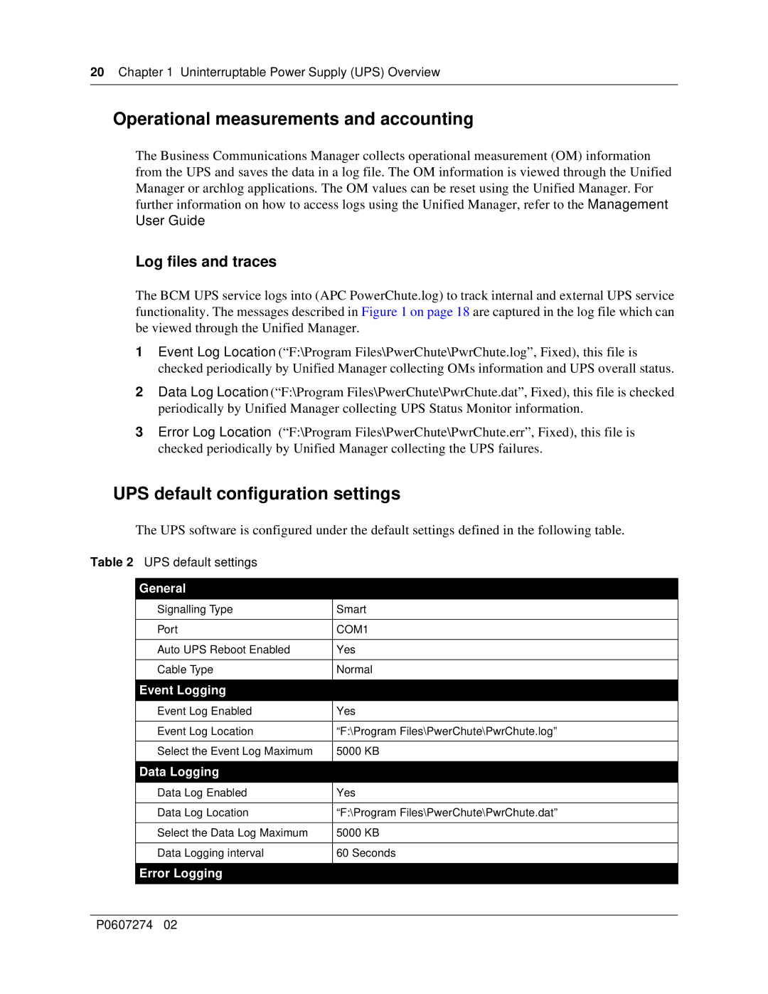 Nortel Networks P0607274 0 manual Operational measurements and accounting, UPS default configuration settings 