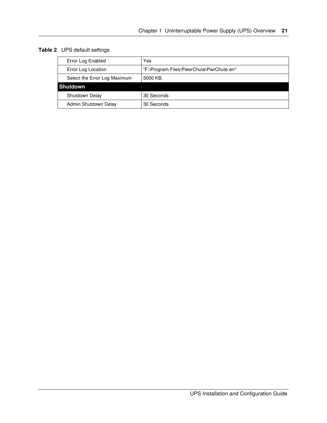 Nortel Networks P0607274 0 manual Shutdown 