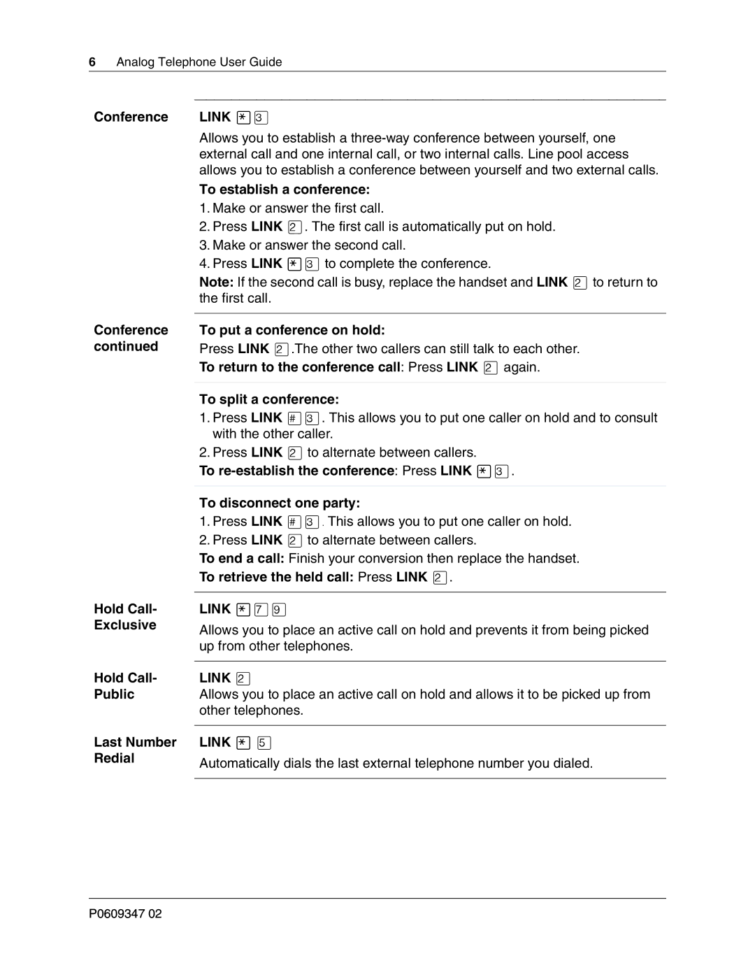 Nortel Networks P0609347 02 manual To establish a conference, To put a conference on hold, To split a conference, Link ﬁ 