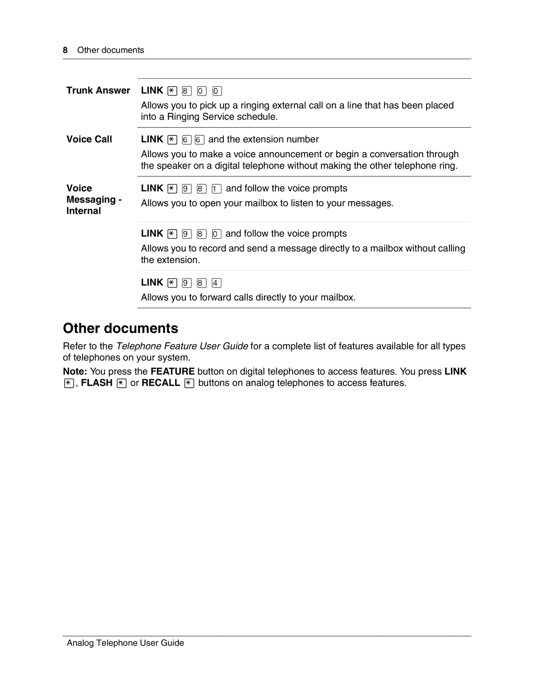 Nortel Networks P0609347 02 manual Other documents, Trunk Answer Voice Call Messaging Internal Link ‚ ‚, Link ·› 