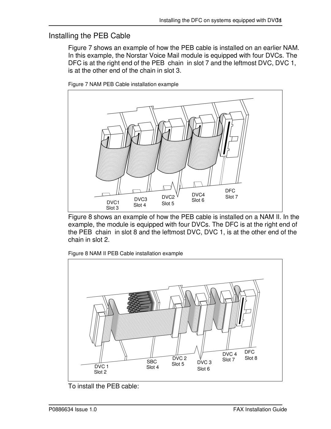 Nortel Networks P0886634 manual Installing the PEB Cable, NAM PEB Cable installation example 