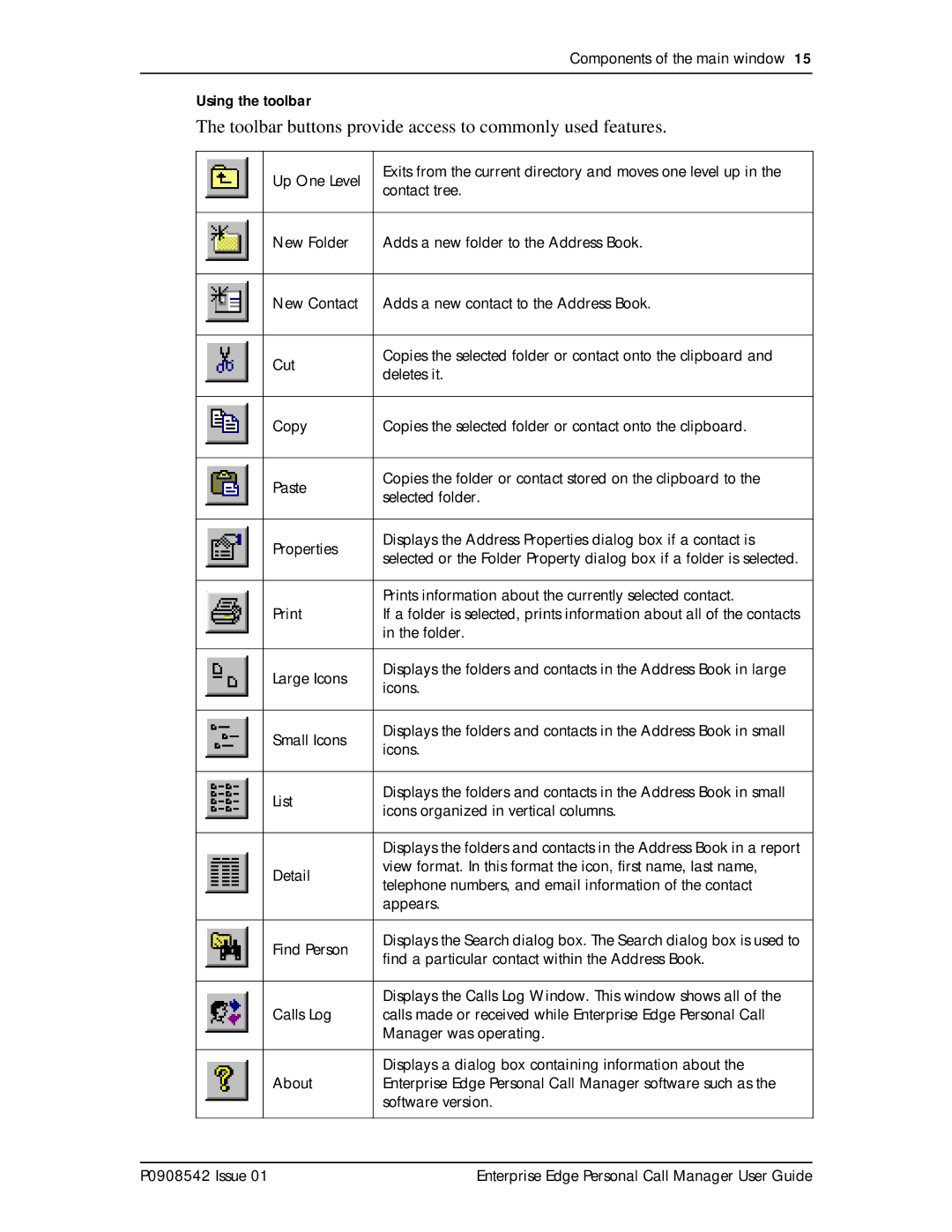 Nortel Networks P0908542 Issue 01 manual Toolbar buttons provide access to commonly used features 