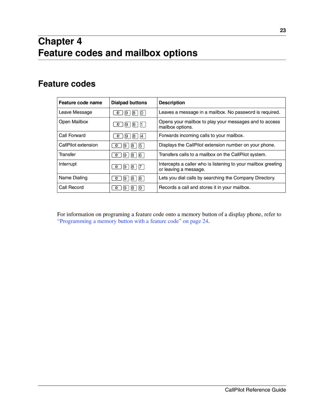 Nortel Networks P0919417 03 manual Chapter Feature codes and mailbox options 