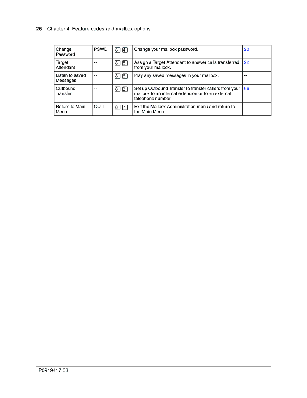 Nortel Networks P0919417 03 manual Quit 