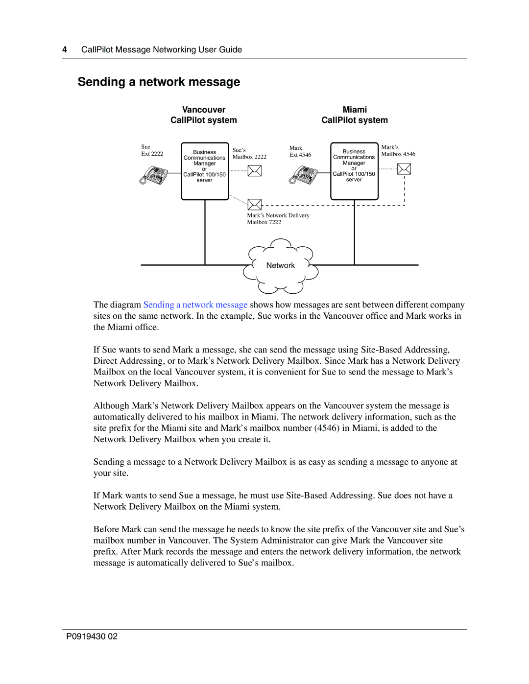 Nortel Networks P091943002 manual Sending a network message, CallPilot system 