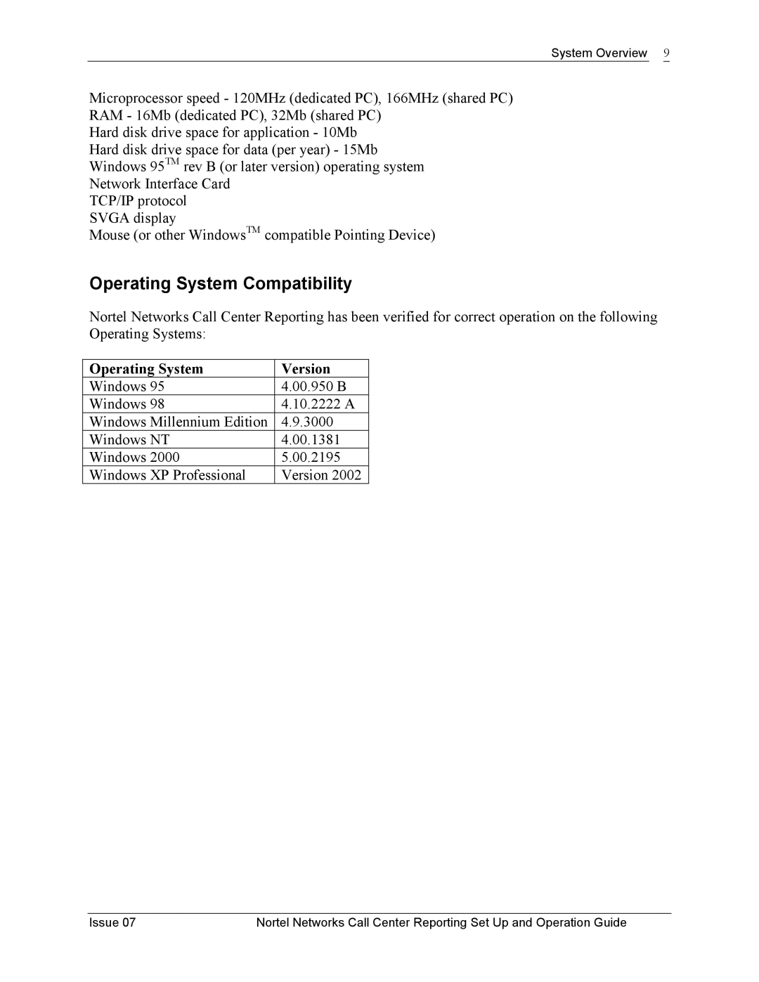 Nortel Networks P0919439 manual Operating System Compatibility, Operating System Version 