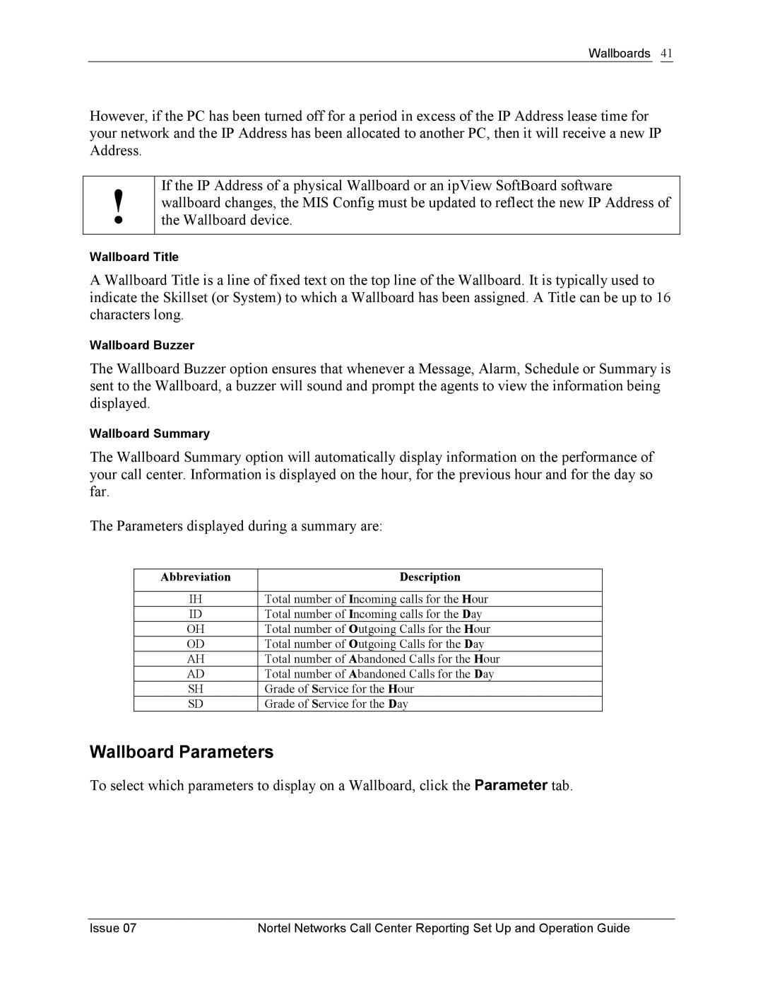 Nortel Networks P0919439 manual Wallboard Parameters, Abbreviation Description 