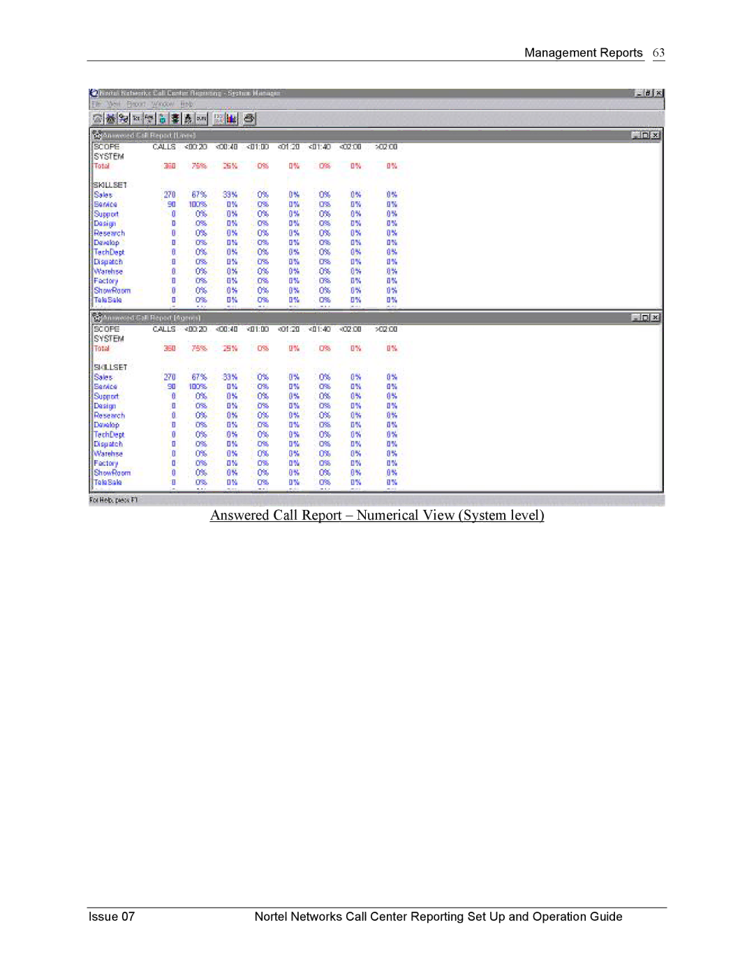 Nortel Networks P0919439 manual Answered Call Report Numerical View System level 