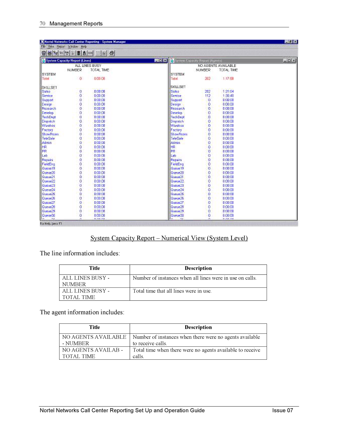 Nortel Networks P0919439 manual ALL Lines Busy 