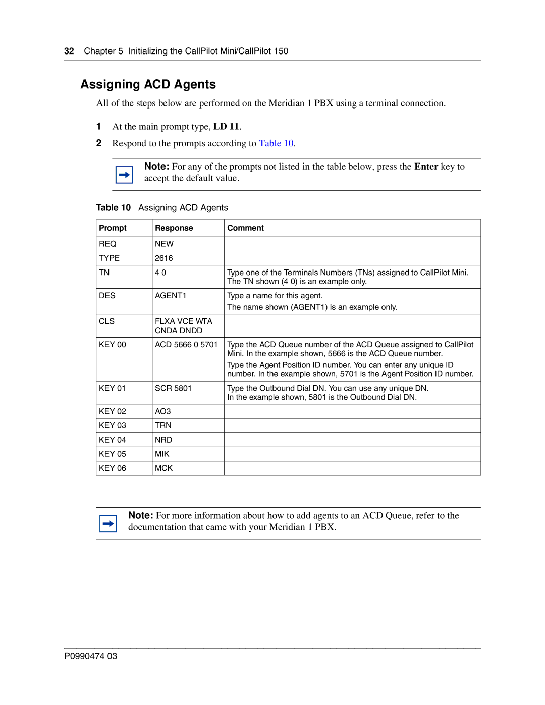 Nortel Networks P0990474 03 manual Assigning ACD Agents 