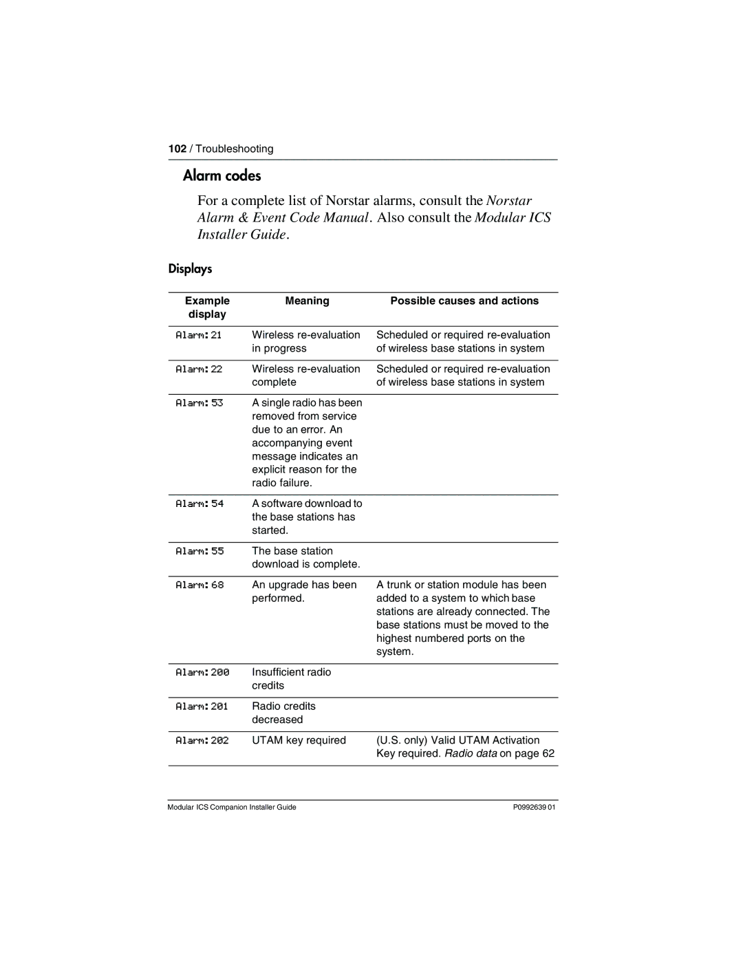 Nortel Networks P0992639 01 manual Alarm codes, Displays, Example Meaning Possible causes and actions Display 