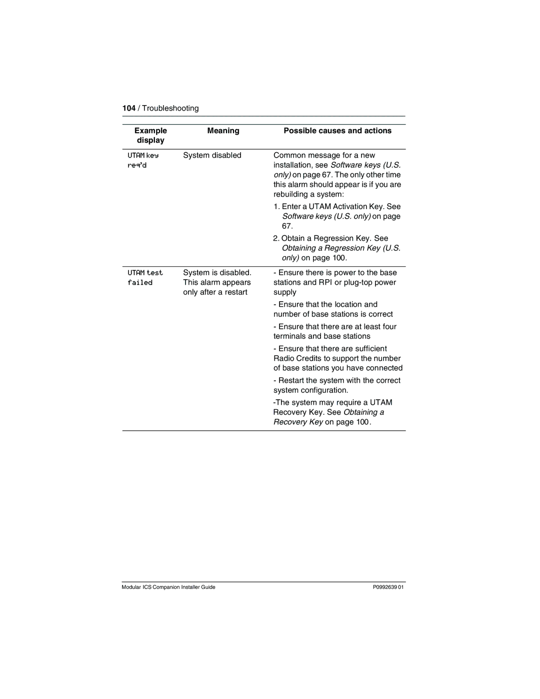 Nortel Networks P0992639 01 manual Utam key 