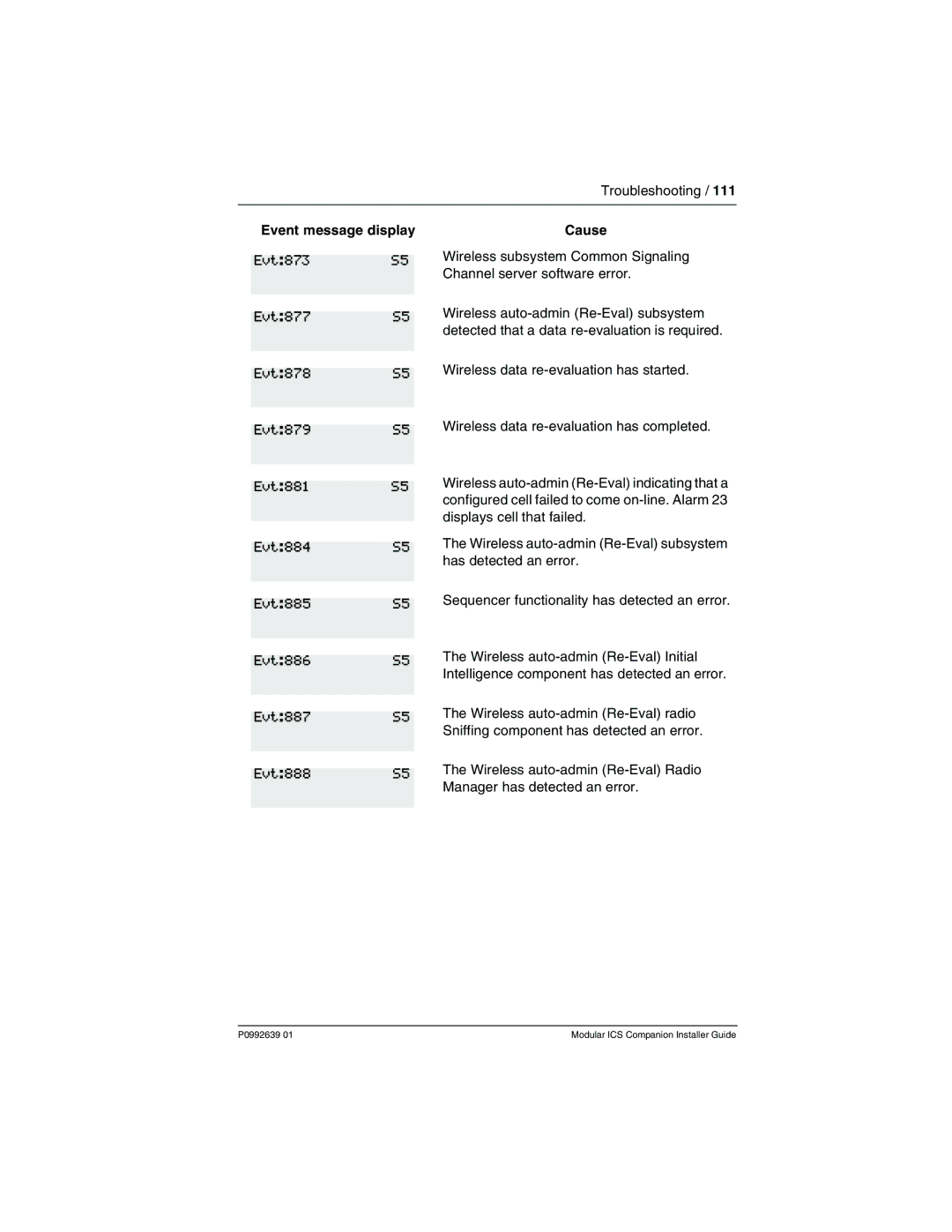 Nortel Networks P0992639 01 manual Evt873 