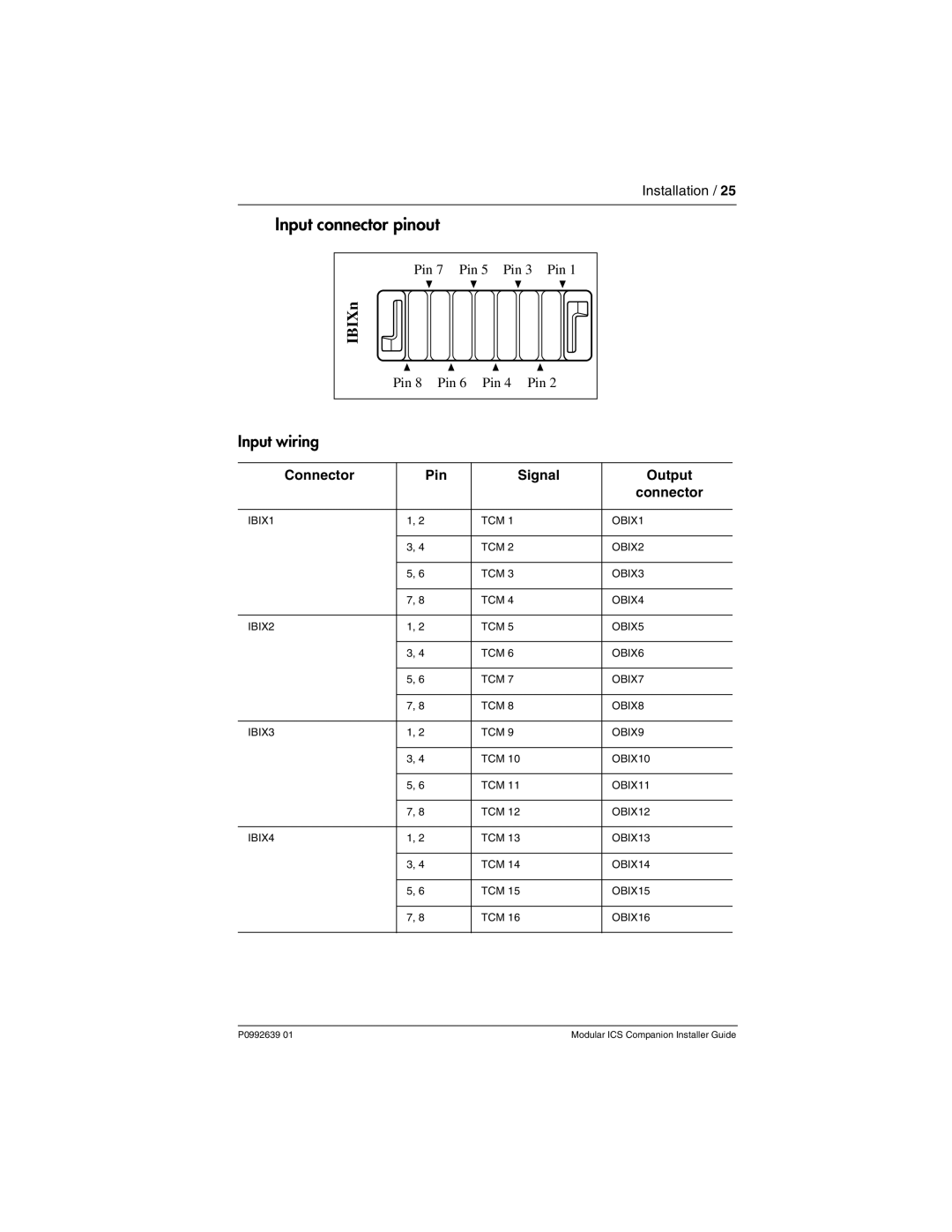 Nortel Networks P0992639 01 manual Input wiring, Connector Pin Signal Output 