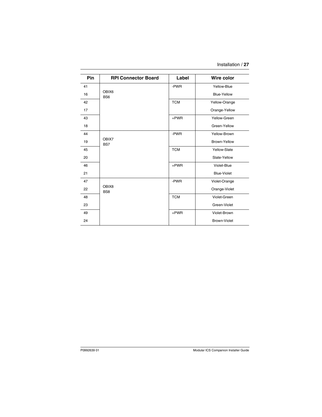 Nortel Networks P0992639 01 manual Installation 