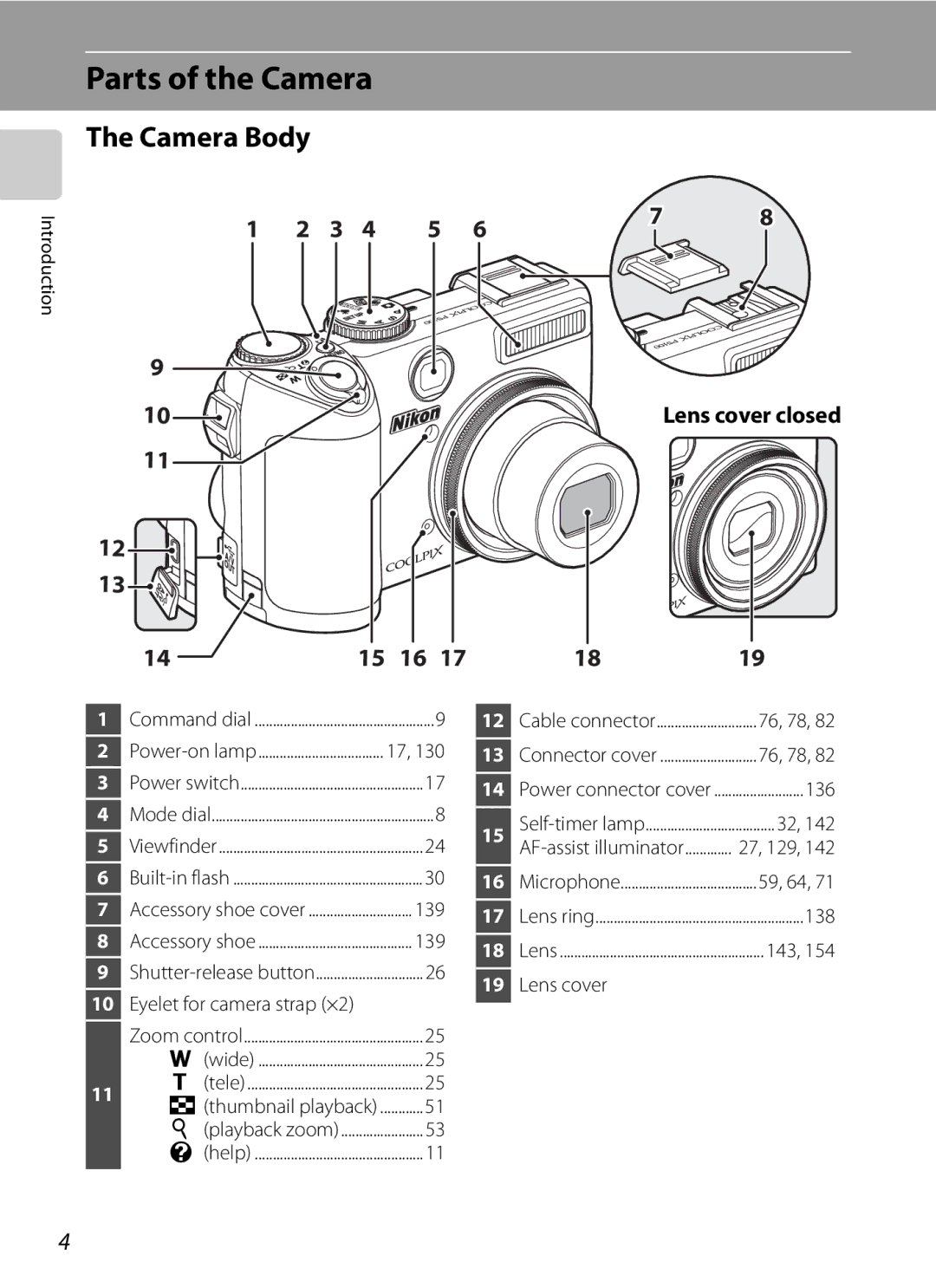 Nortel Networks P5100 user manual Parts of the Camera, Camera Body, 139 