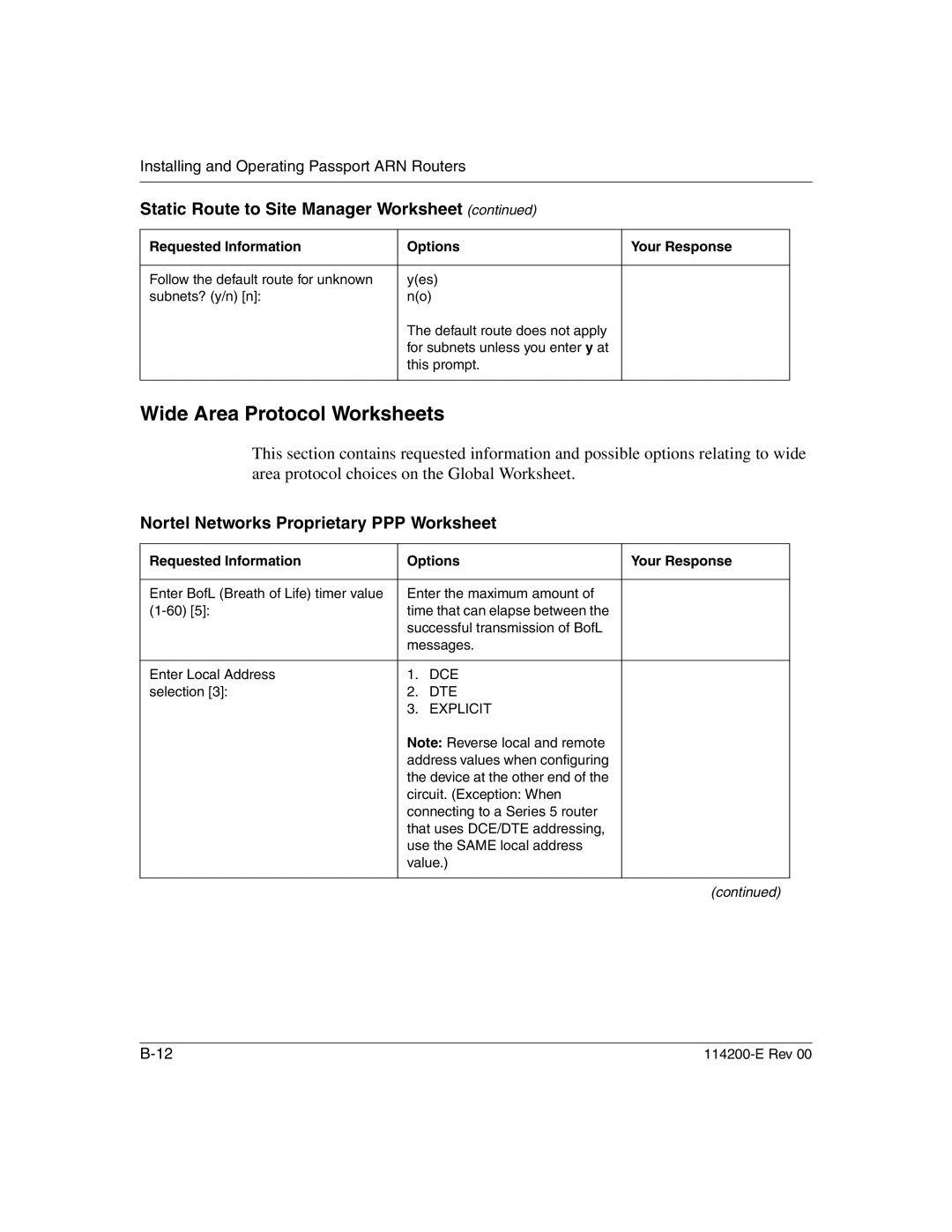 Nortel Networks Passport ARN Routers manual Wide Area Protocol Worksheets, Static Route to Site Manager Worksheet 