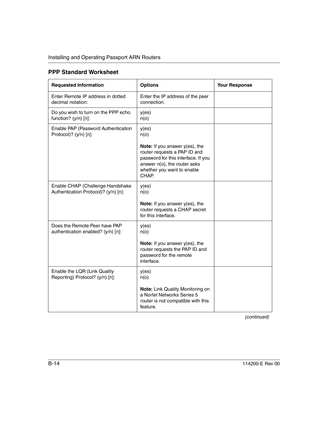 Nortel Networks Passport ARN Routers manual PPP Standard Worksheet, Chap 