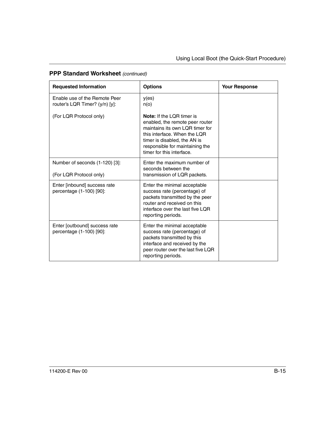 Nortel Networks Passport ARN Routers manual PPP Standard Worksheet 