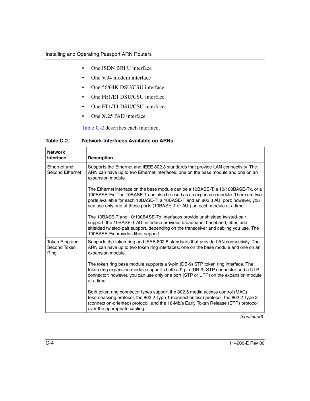 Nortel Networks Passport ARN Routers One Isdn BRI U interface, One V.34 modem interface, One 56/64K DSU/CSU interface 