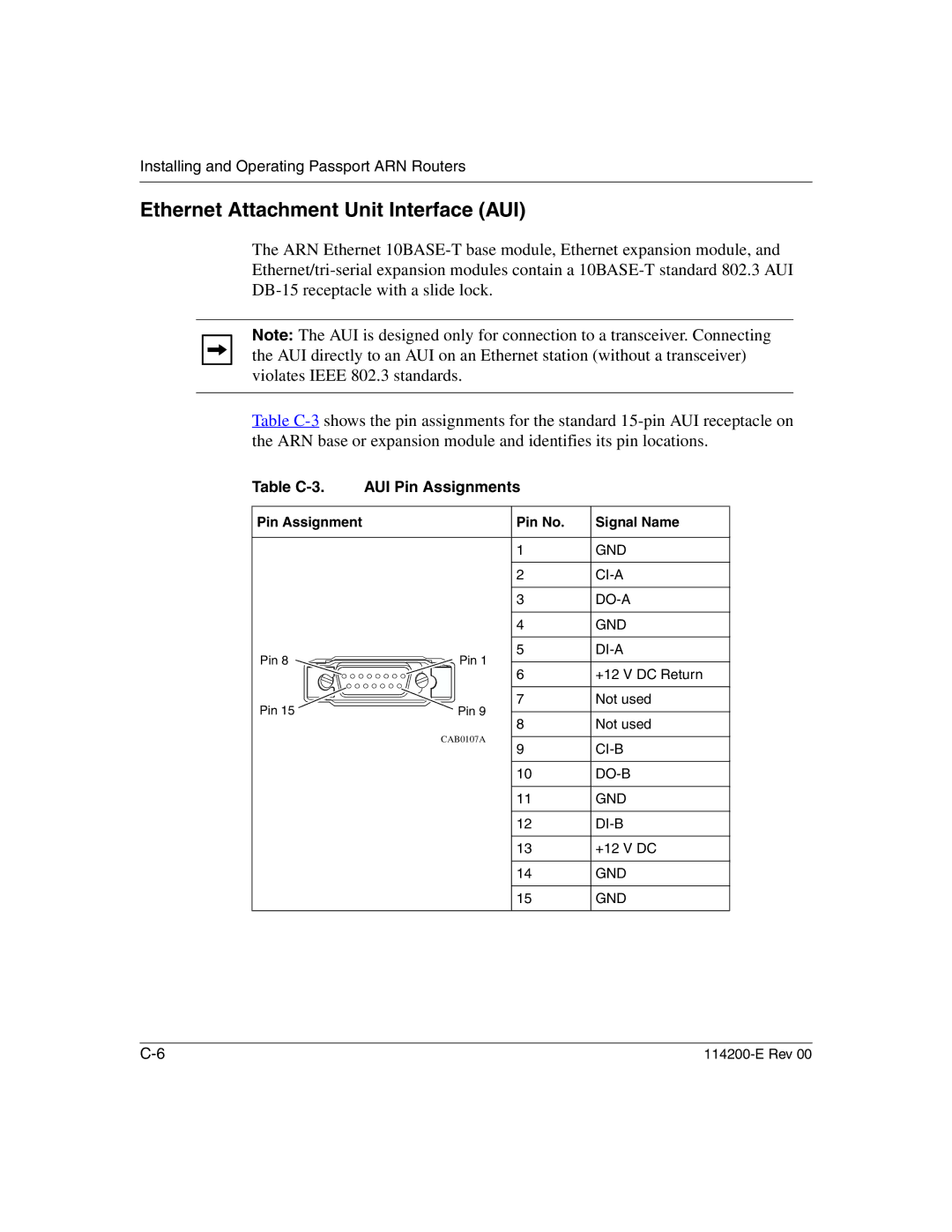 Nortel Networks Passport ARN Routers manual Ethernet Attachment Unit Interface AUI, Table C-3 AUI Pin Assignments 