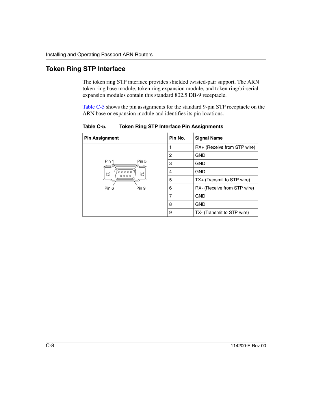 Nortel Networks Passport ARN Routers manual Table C-5. Token Ring STP Interface Pin Assignments 