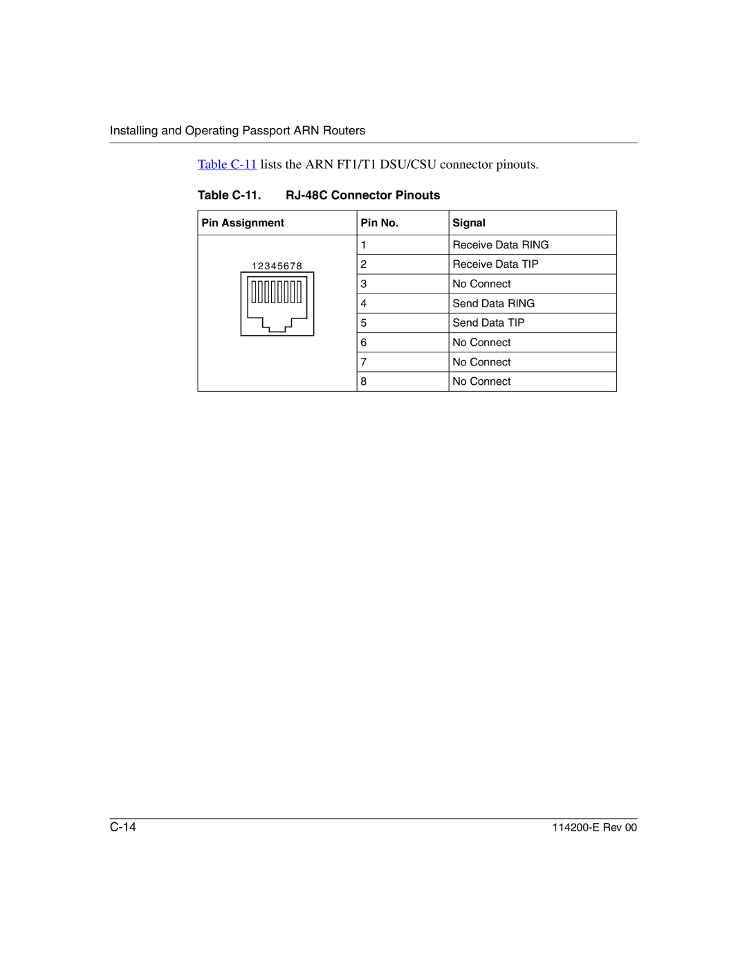 Nortel Networks Passport ARN Routers manual Table C-11 lists the ARN FT1/T1 DSU/CSU connector pinouts 