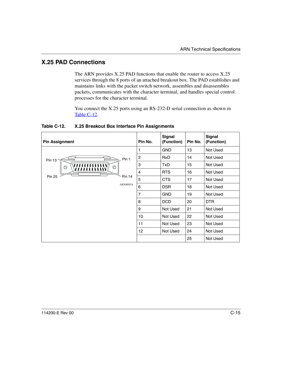 Nortel Networks Passport ARN Routers manual PAD Connections, Table C-12 Breakout Box Interface Pin Assignments 