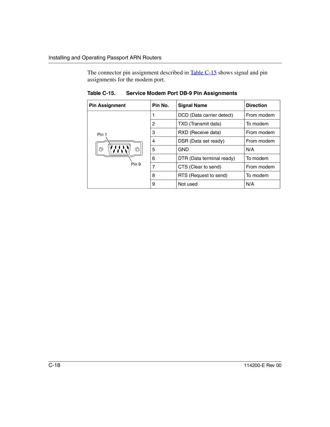 Nortel Networks Passport ARN Routers manual Table C-15. Service Modem Port DB-9 Pin Assignments 