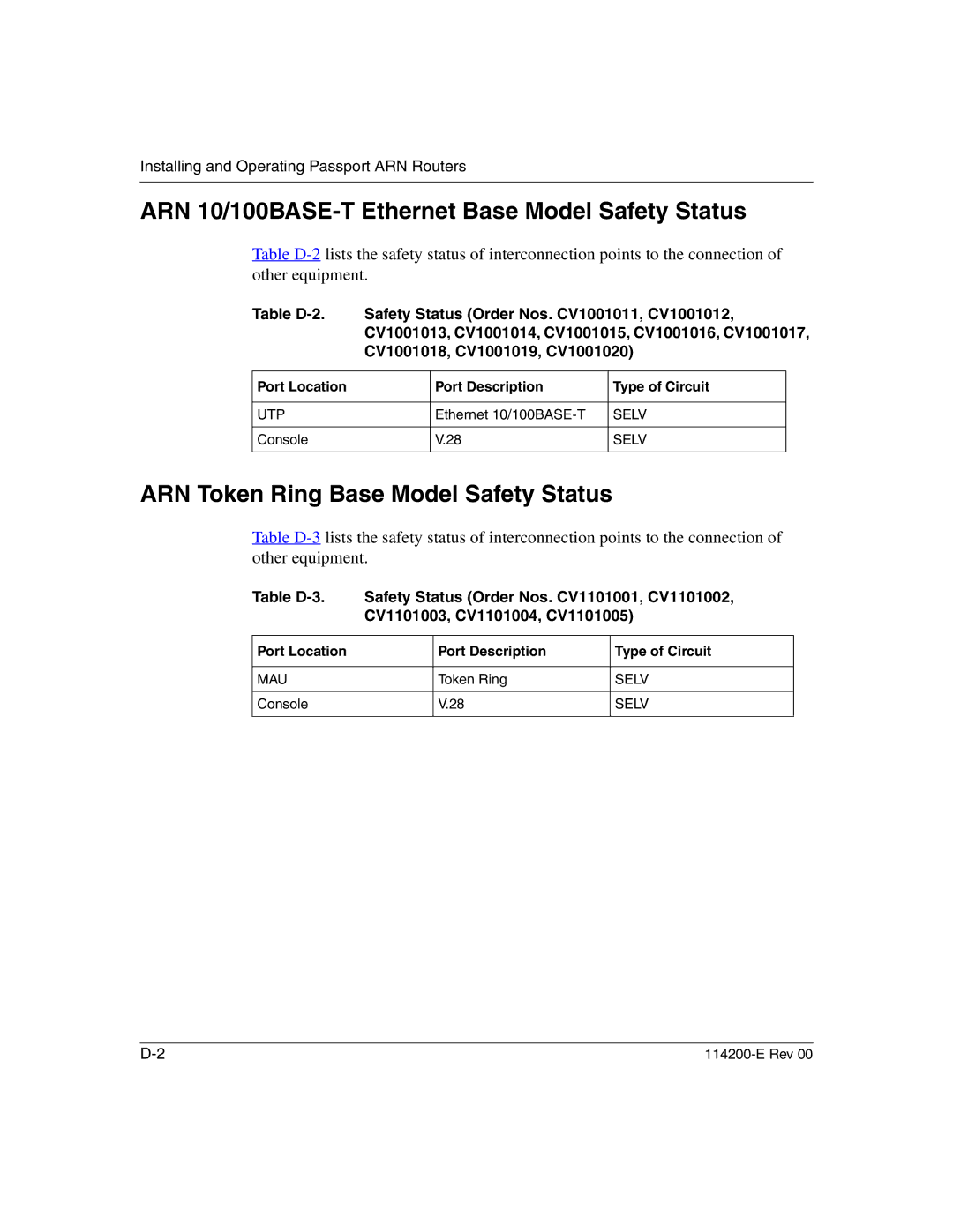 Nortel Networks Passport ARN Routers manual ARN 10/100BASE-T Ethernet Base Model Safety Status 