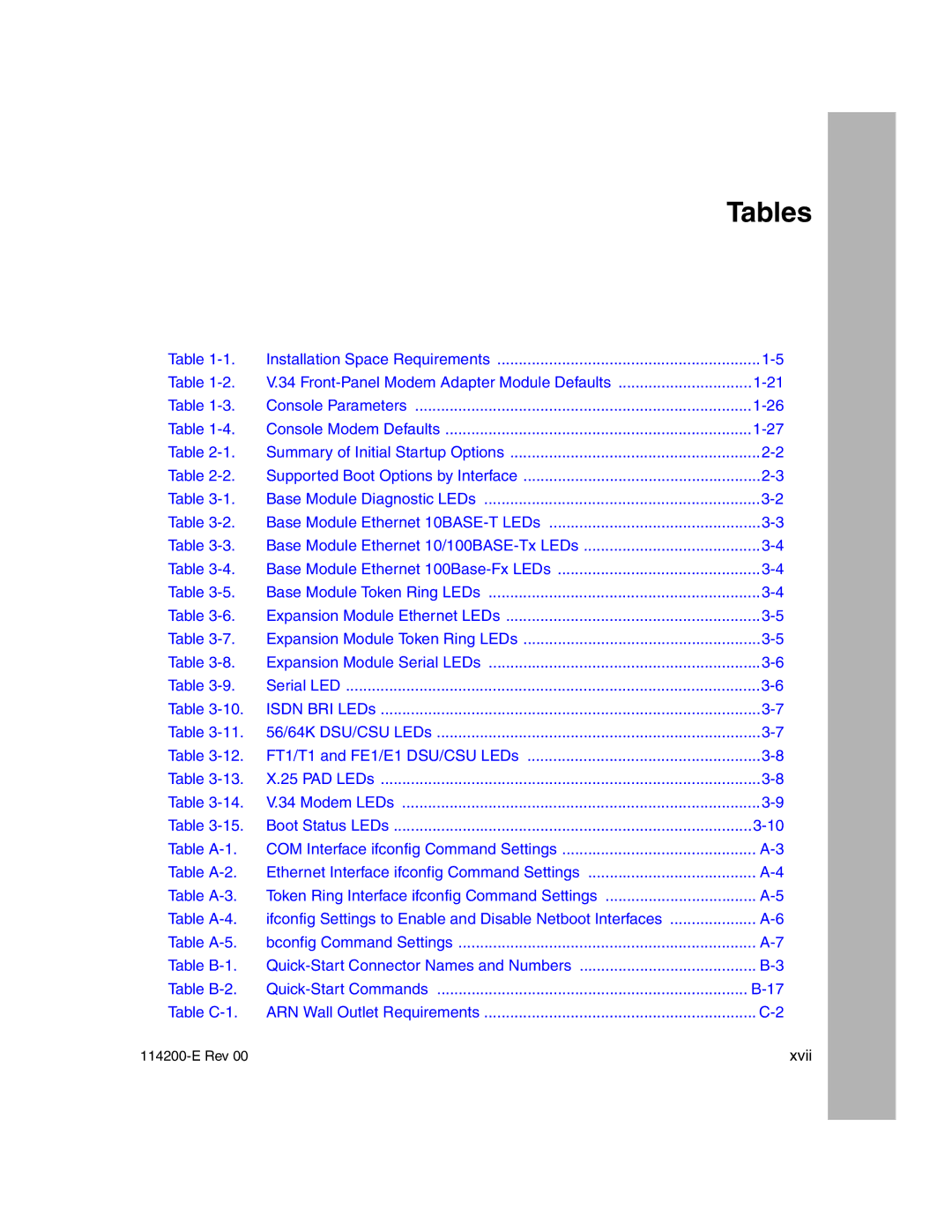 Nortel Networks Passport ARN Routers manual Tables 