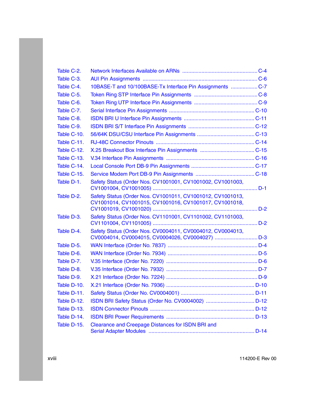 Nortel Networks Passport ARN Routers manual Table C-2 