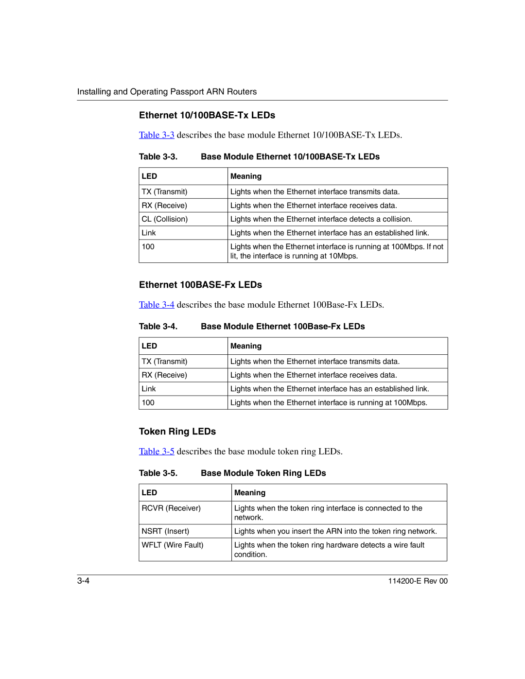 Nortel Networks Passport ARN Routers manual Ethernet 10/100BASE-Tx LEDs, Ethernet 100BASE-Fx LEDs, Token Ring LEDs 